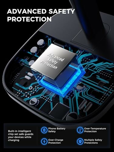 Chip with advanced safety protection features displayed.