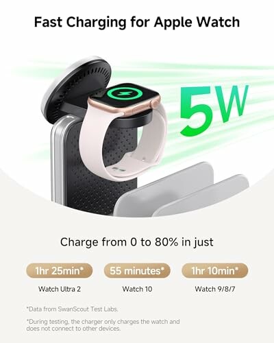 Fast charging station for Apple Watch with 5W power.