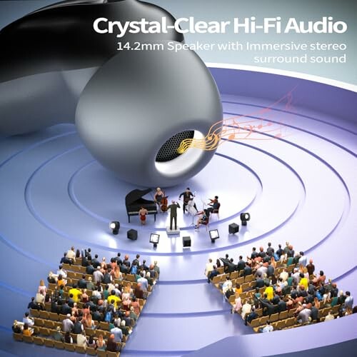 Tiny orchestra performing inside a giant earphone speaker.