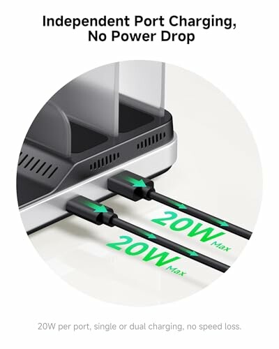 Charging station with independent 20W ports.
