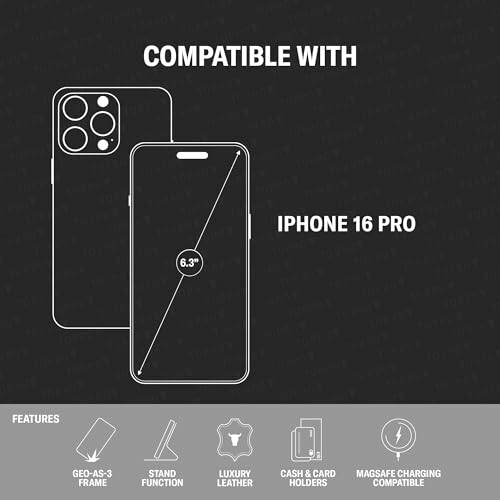 Illustration showing compatibility with iPhone 16 Pro, highlighting features like 6.3-inch display, GEO-AS-3 frame, stand function, luxury leather, cash and card holders, and MagSafe charging compatibility.