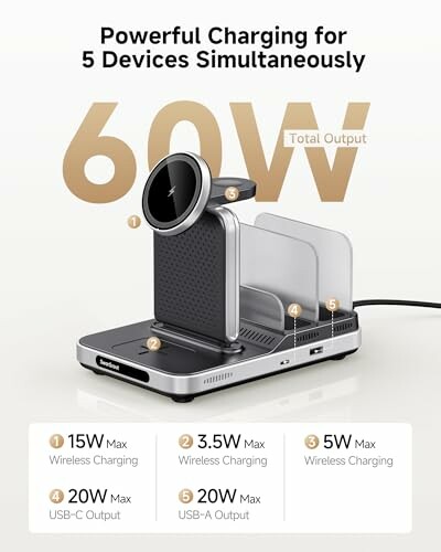 Wireless charging station for 5 devices with 60W output.