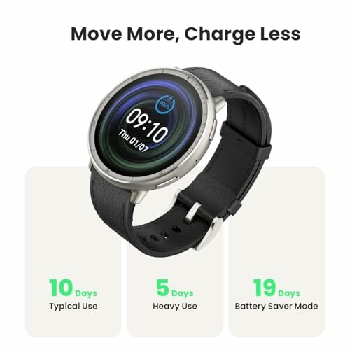 Smartwatch with battery life details: 10 days typical use, 5 days heavy use, 19 days battery saver mode.