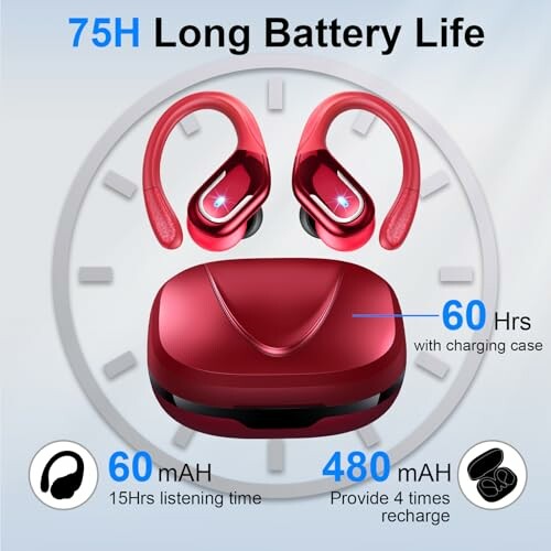 Wireless earbuds with charging case and long battery life details.